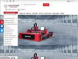 Sites similar to cncviethan.com