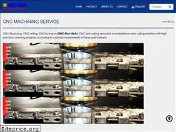 Sites similar to cncvina.net