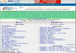 Sites similar to cnd.org