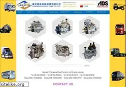 Sites similar to cndiesel.com