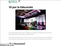 Sites similar to cndigital.mx