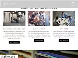 Sites similar to cndivision.com
