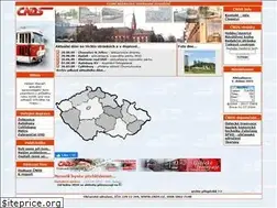 Sites similar to cnds.cz