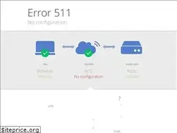 Sites similar to cndsc.com