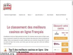 Sites similar to cnearc.fr