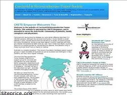 Sites similar to cnets.org