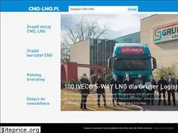 Sites similar to cng-lng.pl