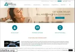 Sites similar to cngc.com