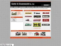 Sites similar to cngco.com