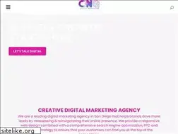 Sites similar to cngdigitalmarketing.com