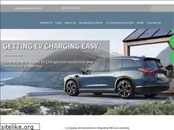 Sites similar to cngreenscience.com