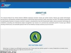 Sites similar to cngva.org