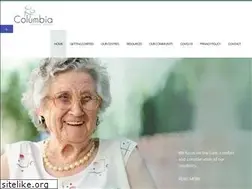 Sites similar to cnh.com.au