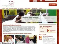 Sites similar to cnh.on.ca