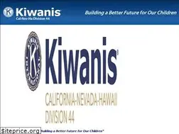 Sites similar to cnhdivision44.org