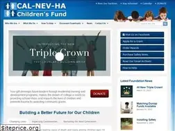 Sites similar to cnhfoundation.org