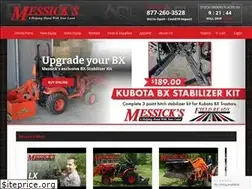Sites similar to cnhparts.com