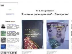 Sites similar to cniga.com.ua