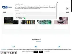 Sites similar to cnigroup.net