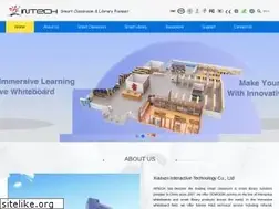 Sites similar to cnintech.com