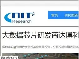 Sites similar to cnit-research.com