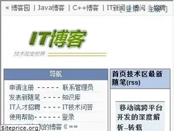 Sites similar to cnitblog.com