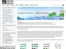 Sites similar to cnkeco.com