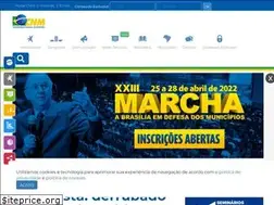Sites similar to cnm.org.br