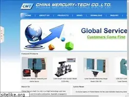 Sites similar to cnmeasure.com