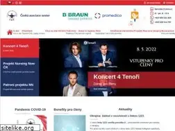 Sites similar to cnna.cz