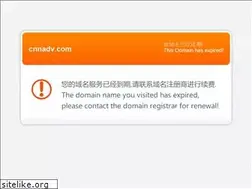 Sites similar to cnnadv.com