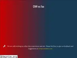 Sites similar to cnnvsfox.com