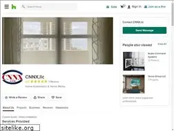 Sites similar to cnnx.com