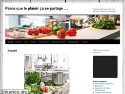 Sites similar to cnocs14.wordpress.com
