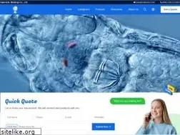 Sites similar to cnoec.com