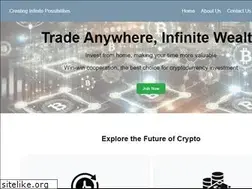 Sites similar to cnoocgas.com