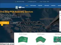 Sites similar to cnospcb.com