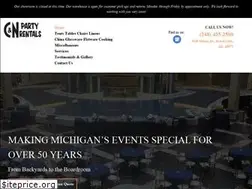 Sites similar to cnparty.com