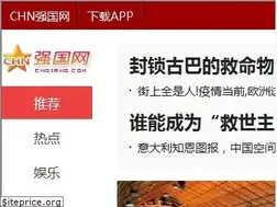 Sites similar to cnqiang.com