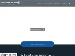 Sites similar to cnr.com
