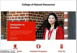 Sites similar to cnr.ncsu.edu