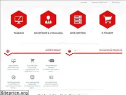 Sites similar to cnrbilisim.com