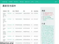 Sites similar to cnroms.com