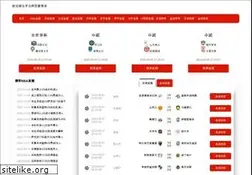 Sites similar to cnscj.com