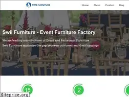 Sites similar to cnswii.com