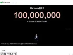 Sites similar to cntechpost.com