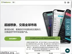 Sites similar to cnthinkmarkets.com