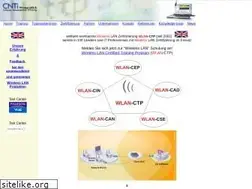 Sites similar to cnti.de
