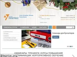 Sites similar to cntiprogress.ru