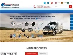 Sites similar to cntopivot.com